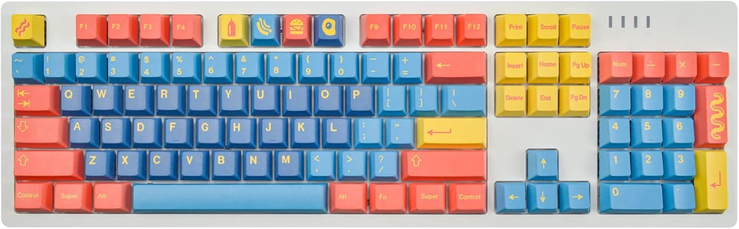 Best Dye-Sublimated Keycaps (2026)