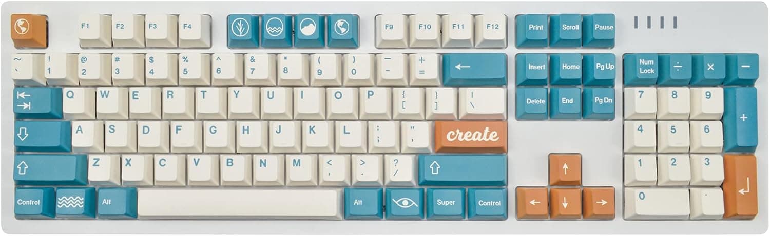 PBT Dye-Sublimation Custom Keycaps Cherry Profile 104 Key (White and Cyan)