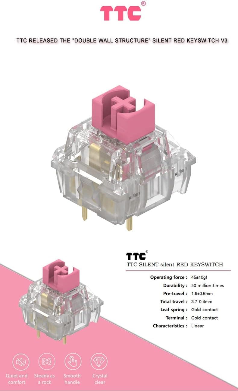 TTC Silent Red Pre-lubed Dust-Proof Mechanical Linear Game Keyboard Switches (90pcs)