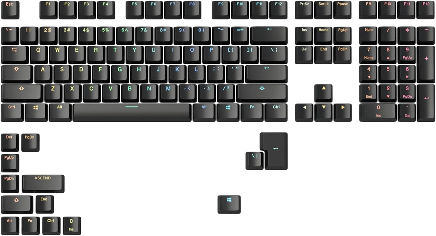 Glorious Gaming ABS Doubleshot 123-Keycap Set OEM Profile (White)