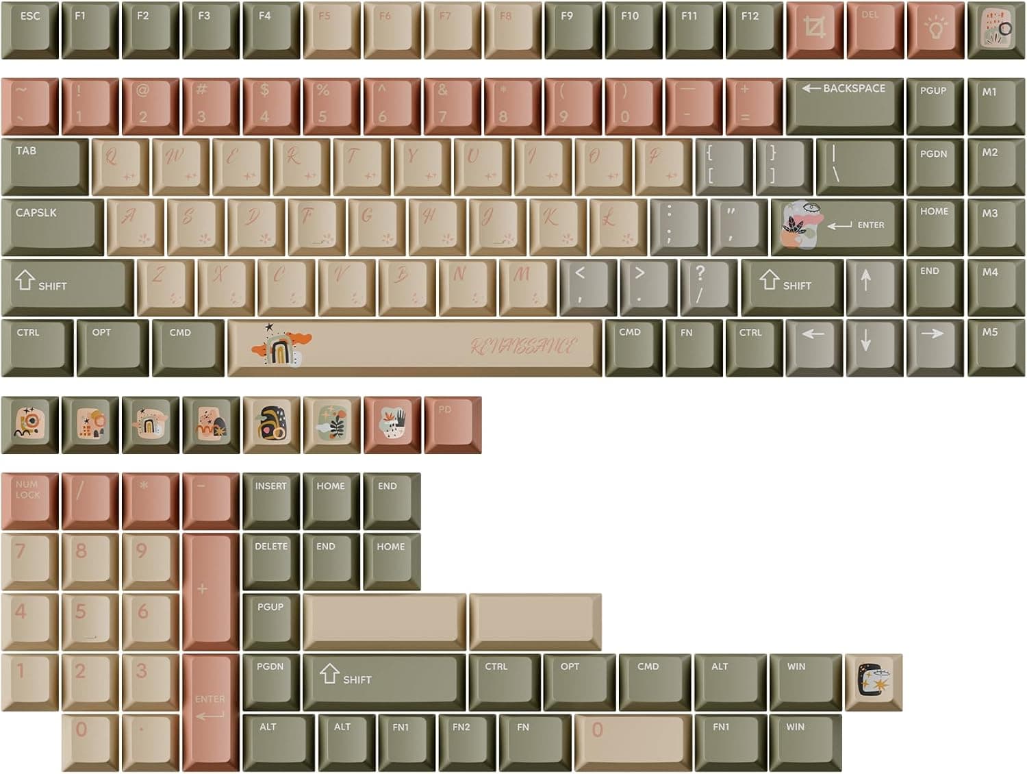 Keychron Cherry Profile Dye-Sub PBT Full Keycap Set - Renaissance Theme, 141 Keys